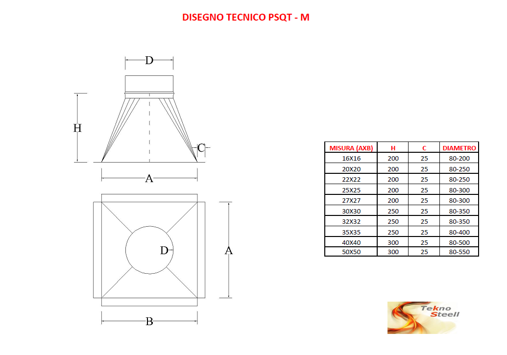 TRAMOGGIA ACCIAIO INOX